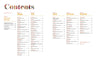 Baking by Feel: Recipes to Sort Out Your Emotions (Whatever They Are Today!)