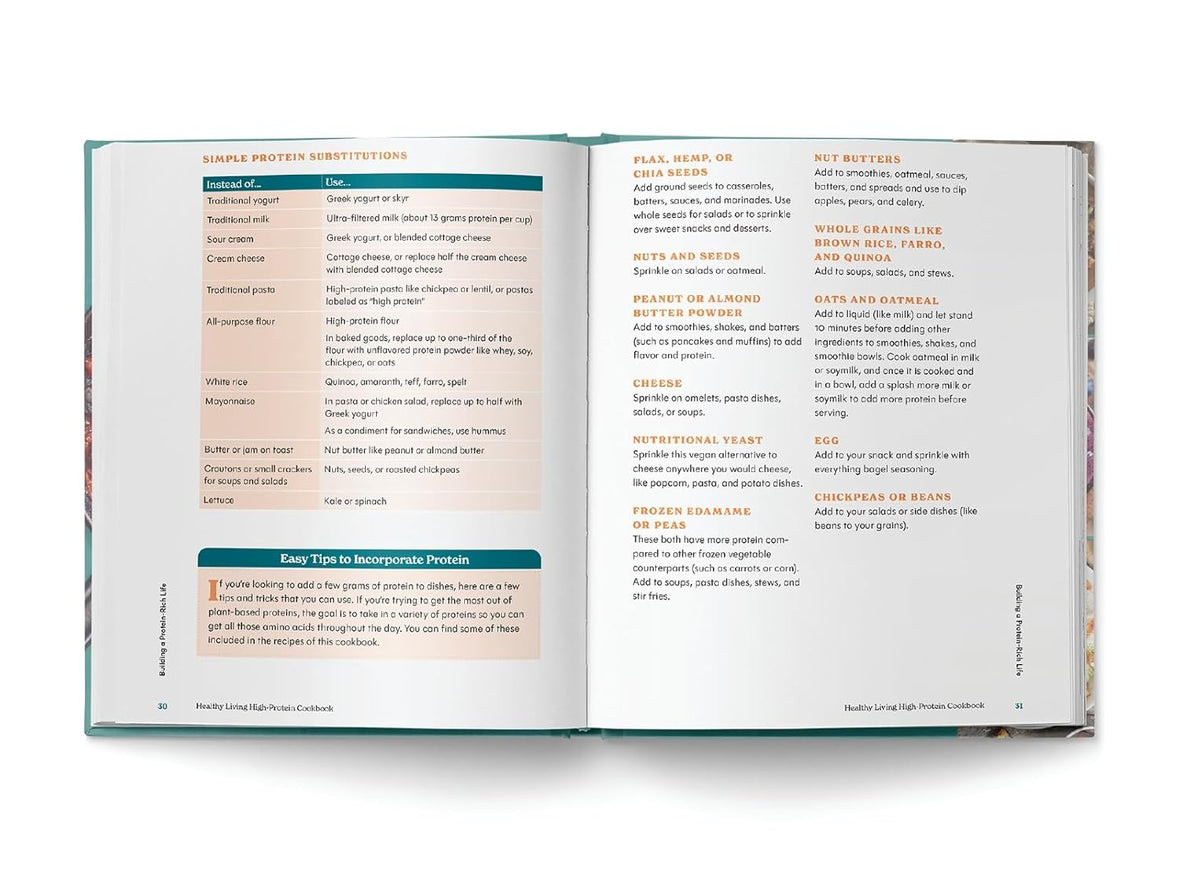 Healthy Living High-Protein Cookbook: 85 Recipes and Meal Plans to Build Muscle, Balance Metabolism, and Thrive at Any Age