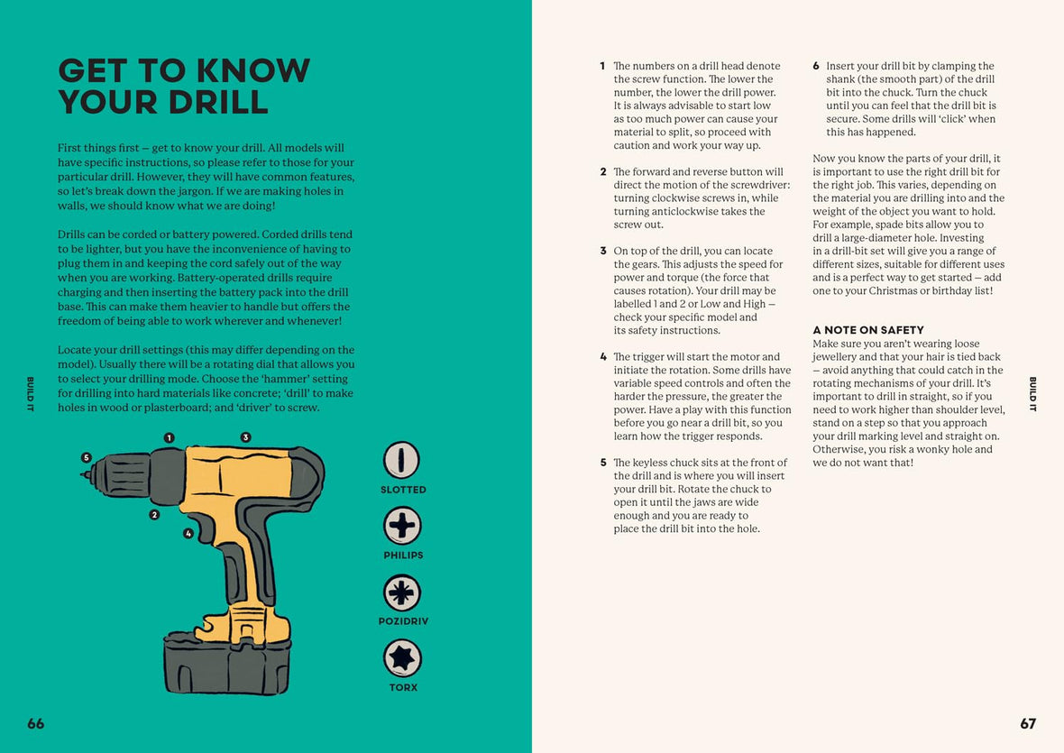 Nailed It!: The essential guide to Do It Yourself