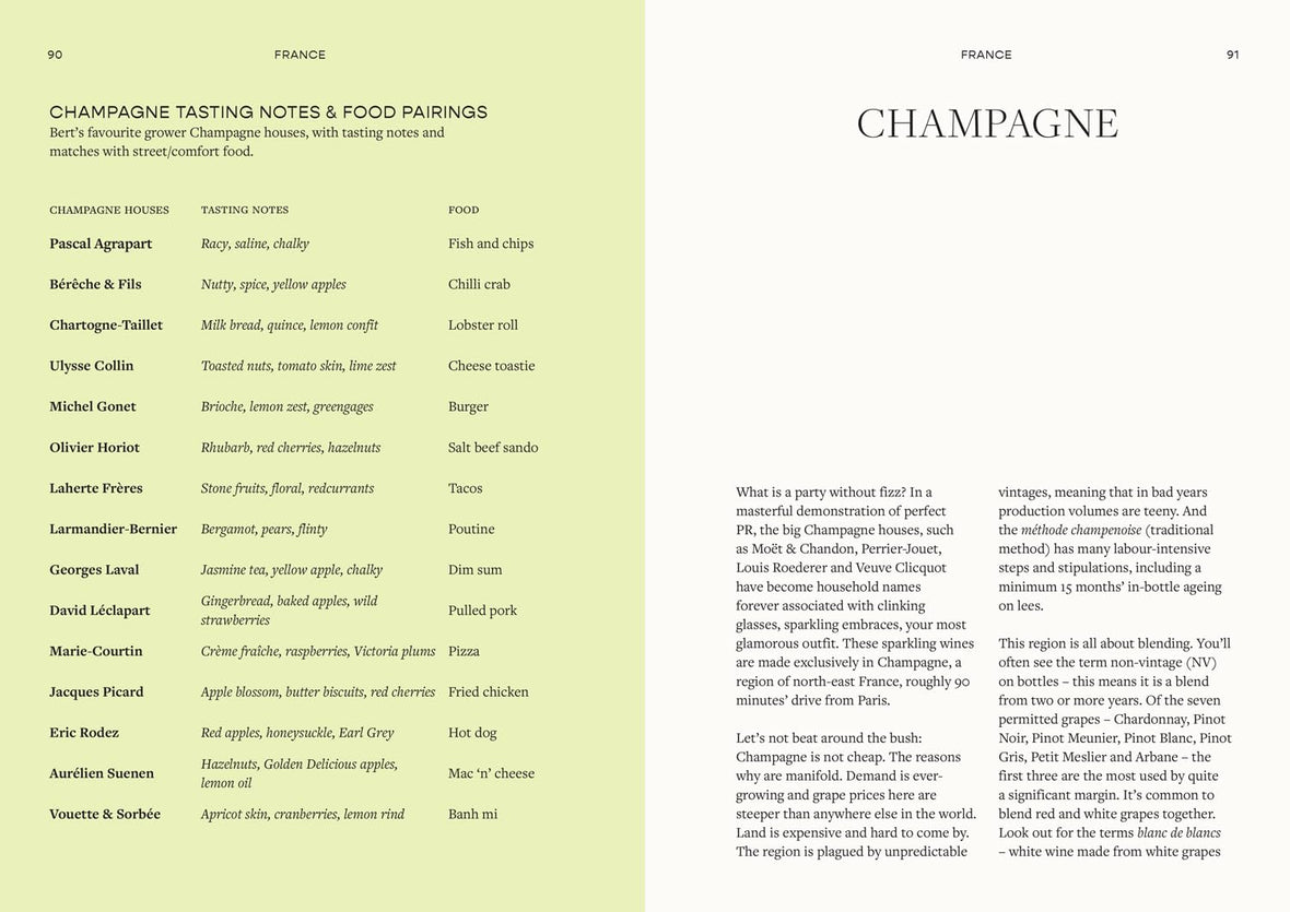 Drinking the World: A Wine Odyssey