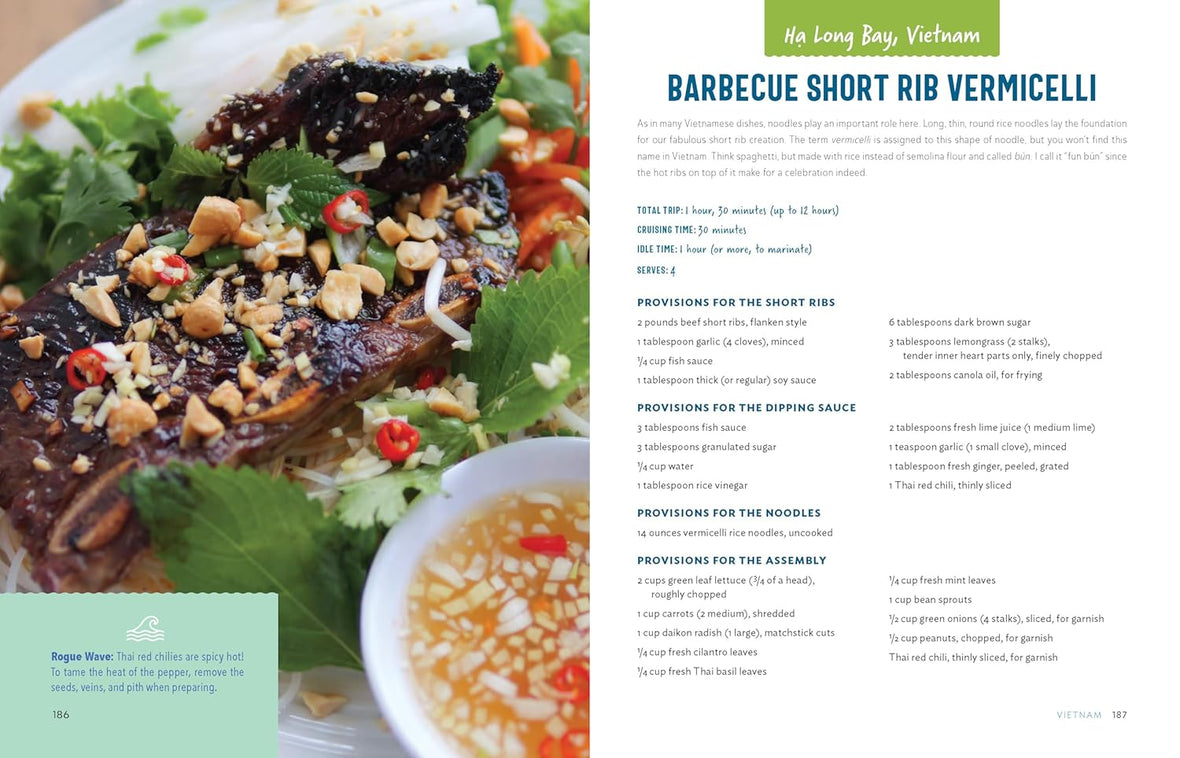 Passport to Flavor: 100 Global Dishes You Can Make Anywhere (An International Cookbook. Delicious Recipes from Around the World)