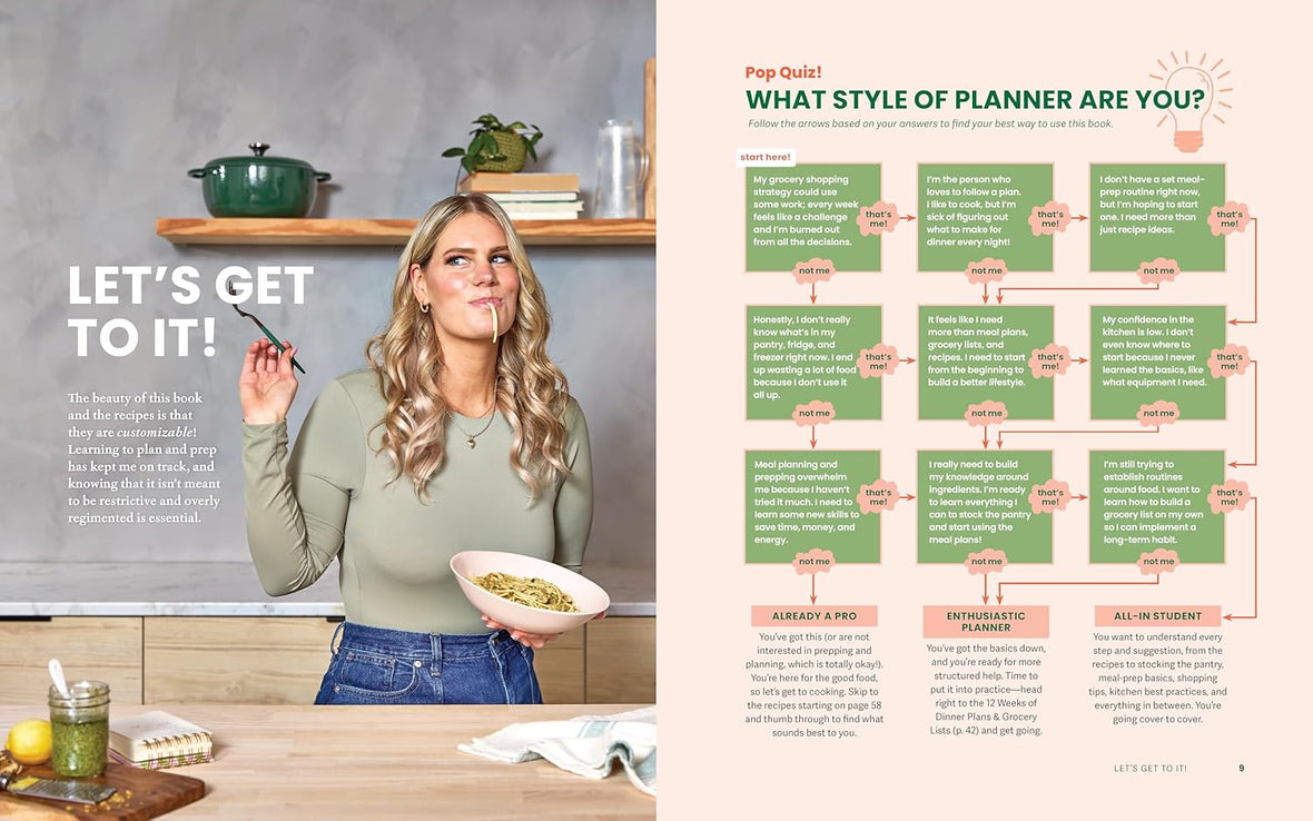 Don’t Think About Dinner: Save Time and Money with 125+ Easy, Nourishing, Delicious Recipes for Every Meal