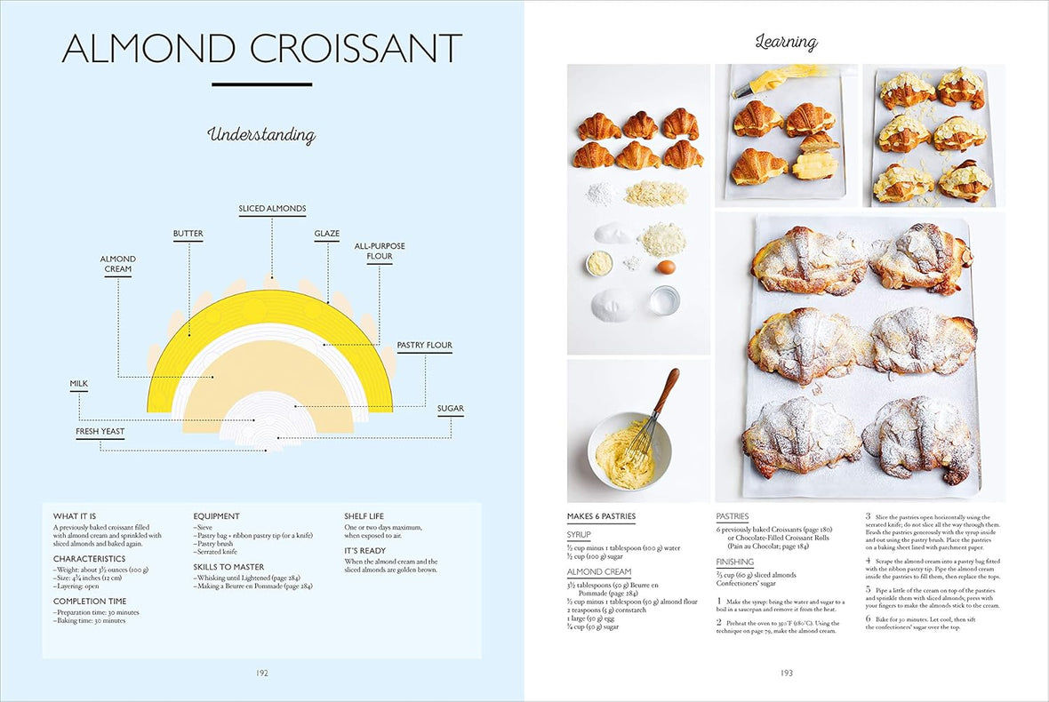 Boulangerie at Home: Bread, Brioche, and Other Baked Delicacies