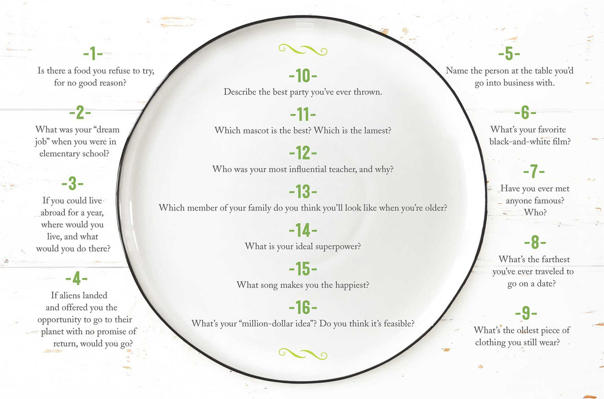 Life of the Party Placemats: More than 375 conversation starters to amaze, amuse, and entertain your dinner guests