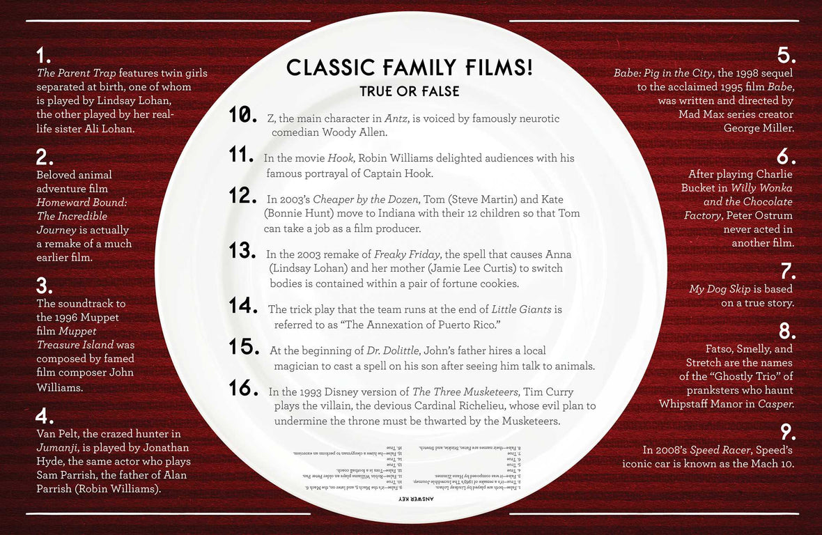 The Family Fun Night Trivia Night Placemats: 375 Stumpers That Celebrate Family and Create Lasting Memories