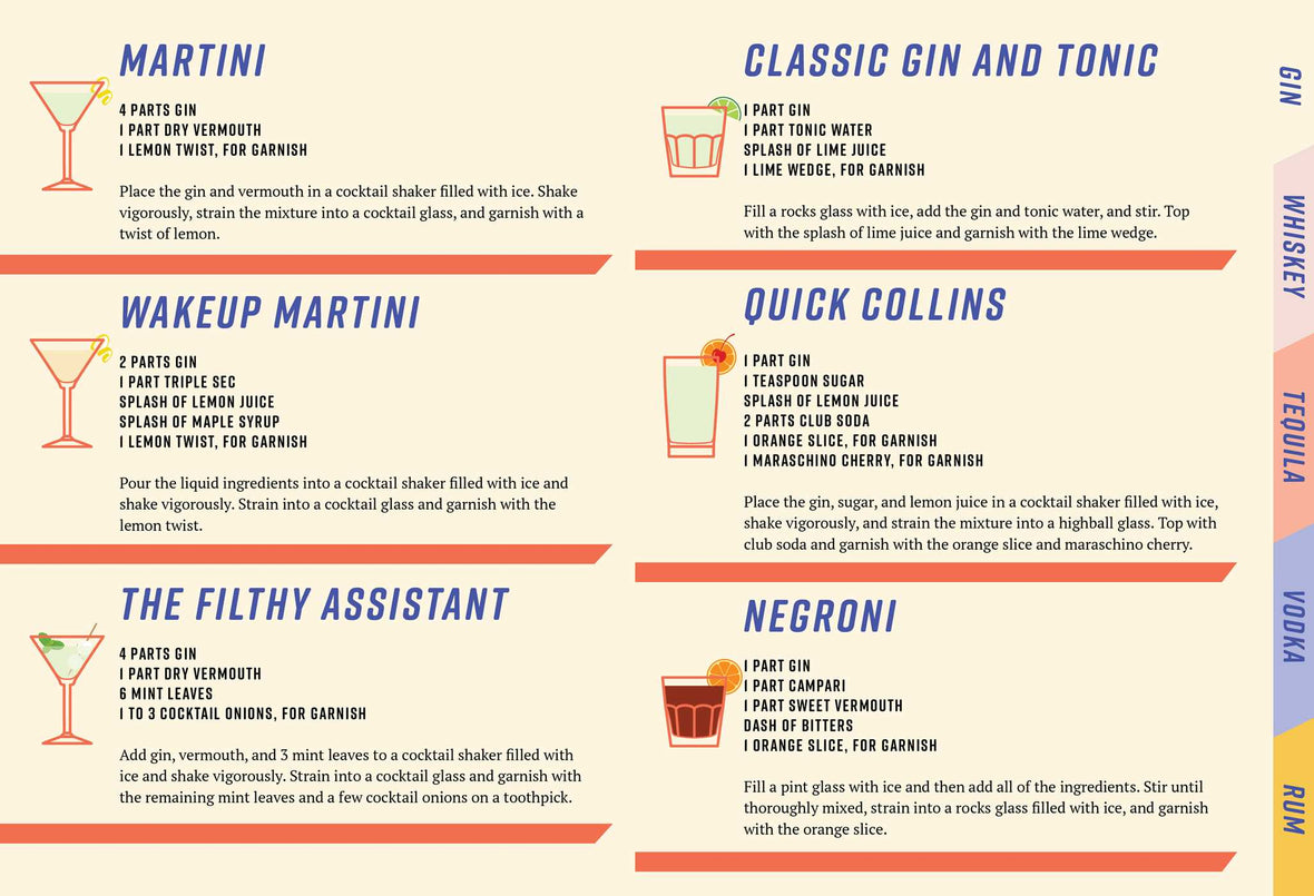 Speedy Cocktails: 120 Drinks Mixed in Minutes